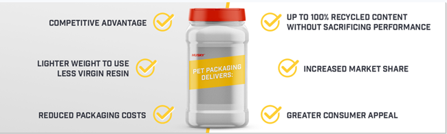 在线直播 | PET瓶坯包装领域趋势和新技术，助您赢得生产、效率、竞争力大满贯